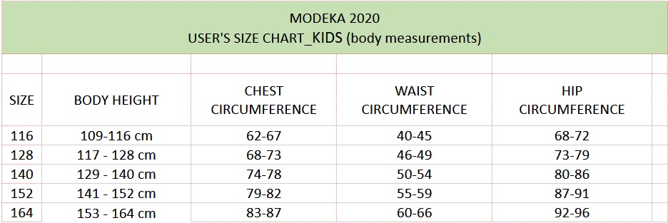 Size chart Modeka Tourex for children